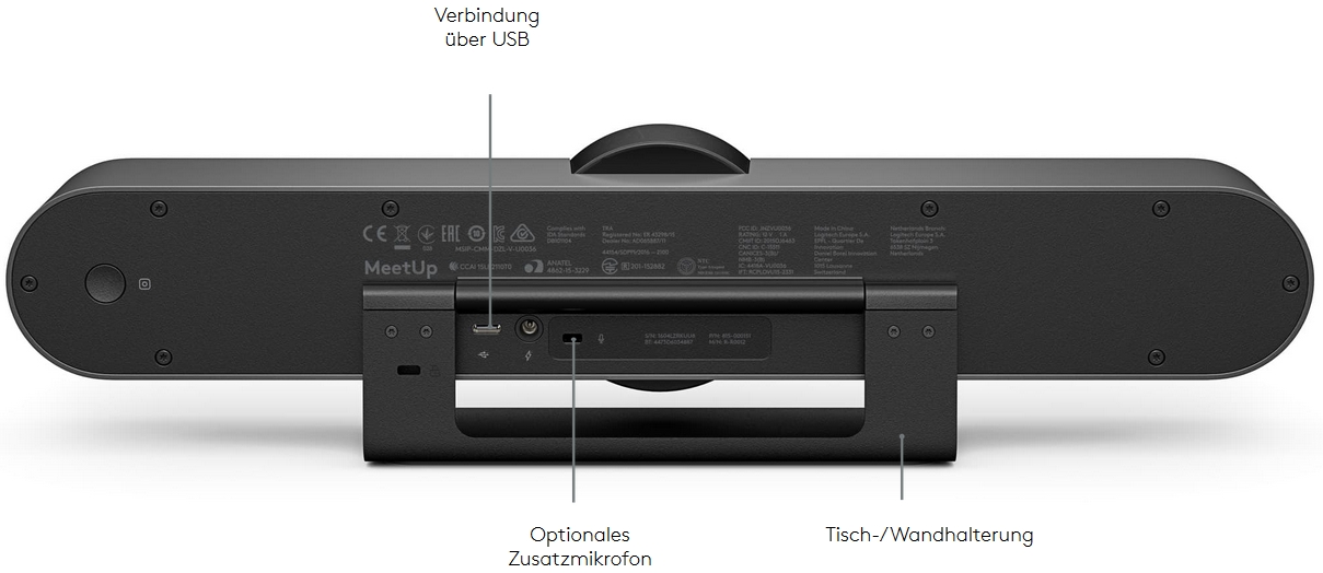Foto Logitech Logitech Meetup | Video Conference Camera HD & 5x Zoom